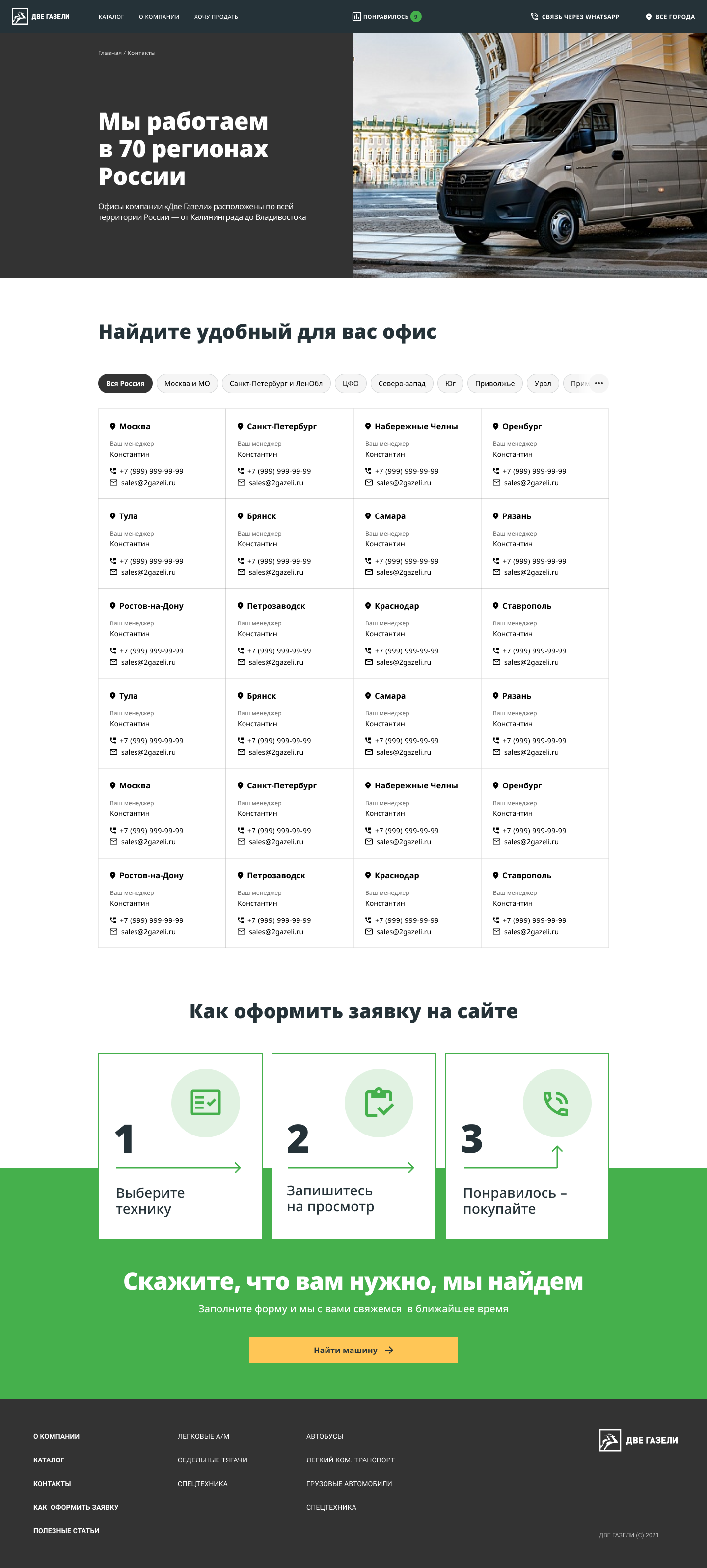 Contacts-hf